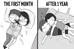 Relationship, Stages of a relationship, 10 unavoidable stages before and after getting into a relationship, Ice breaker