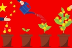 Foreign Direct Investment Policy, Fosun RZ Capital, chinese vcs have kept fdis with india on hold, Paytm