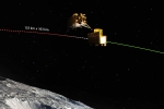 Chandrayaan 3, Chandrayaan 3 latest updates, chandrayaan 3 lander module successfully separated, Sriharikota