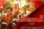 release date, story, sakhavu malayalam movie, Nivin paul release date, story, sakhavu malayalam movie, Nivin paul